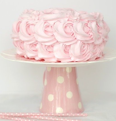 כתבה בנושא עוגות יום הולדת לבנות באתר בלונים